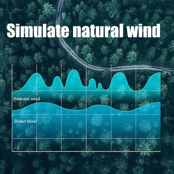 Portable Air Cooler, 150ML Mini Conditioner Fan 4000mAh Water-Cooled Cooler 4 in 1 Personal Humidifier with USB, 2400 mah, 3 Wind Speeds for Bedroom Home Office Outdoor Usage-White - Image 7