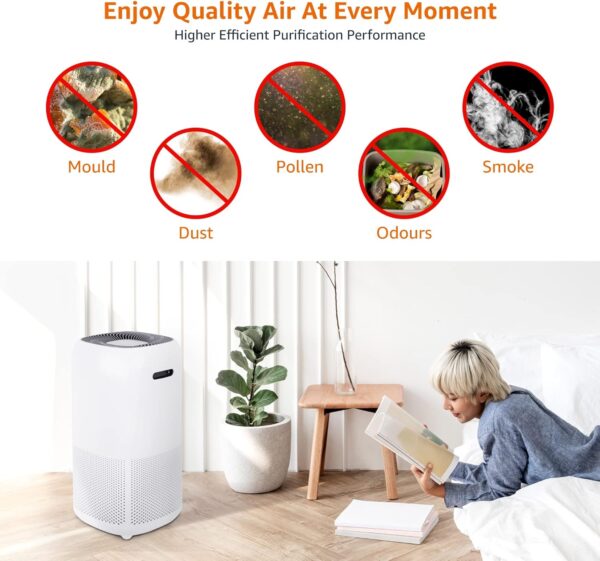 Amazon Basics Air Purifier for Home Bedroom (48m²) with True HEPA Acivated Air Filter & Intelligent Air quality sensor, UK plug, White - Image 8