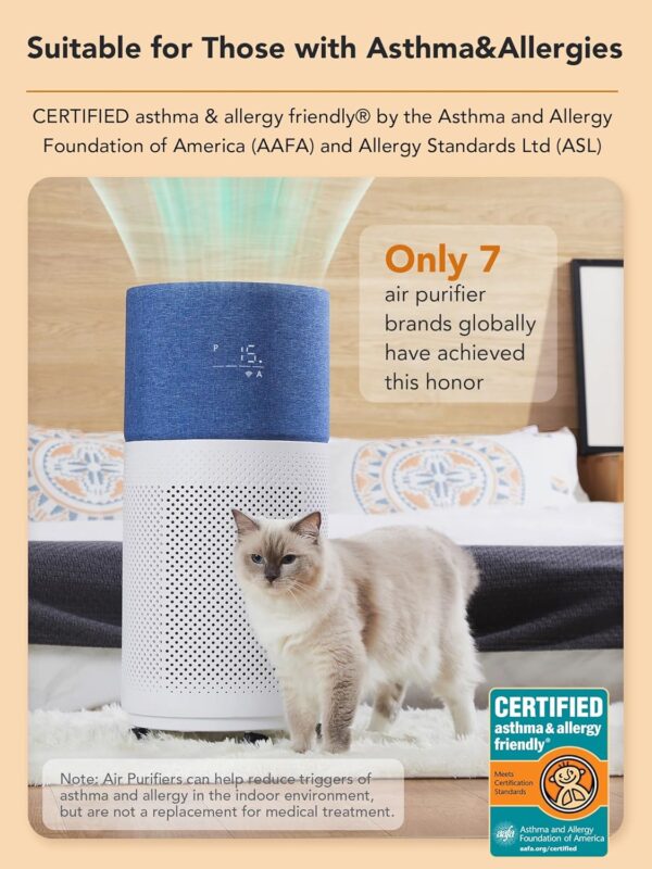 CleanForce® Air Purifiers for Home Large Room Up to 2550 ft², HEPA Air Purifier Air Cleaner with WIFI for Dust, Allergens, Pollen, Pet Hair Dander, Odors, Asthma & Allergy Friendly® Certified, Rainbow - Image 4
