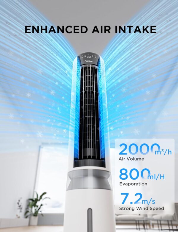 Midea 7L 3-in-1 Air Cooler, Ultra-Quiet Operation, Sensicool Energy Saving, 6 Speeds & 5 Modes, 12H Timer, Detachable and Washable Filter, LED Display & Remote Control, AC Powered for Home & Office - Image 3