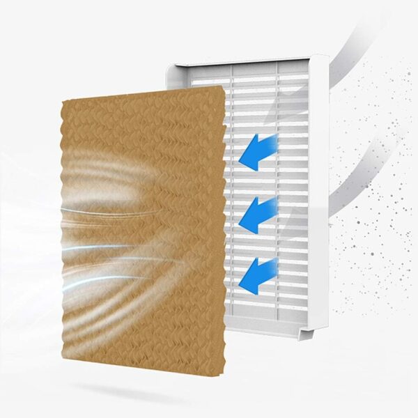 Portable Air Conditioner Fan Evaporative Cooler Portable Air Conditioner Fan 3 Speed With Remote Control Conditioner Humidifier Misting Fan For Home Office Bedroom(White+ Blue) - Image 5