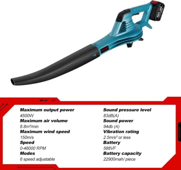 OZBME Cordless Leaf Blower, 4500W Powerful Blower, 22900Mah Lithium Battery 6Speed Cordless Leaf Blower, Electric Blower, Cordless Blower, Snow Blower, for Garden, Patio, Lawn - Image 6