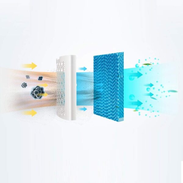 Portable Air Conditioner Fan Portable Air Cooler, Evaporative Misting Humidifier Air Conditioner Fan And Bladeless Noiseless Fan, For Office, Dorm, Room(Free Ice Tray) - Image 3