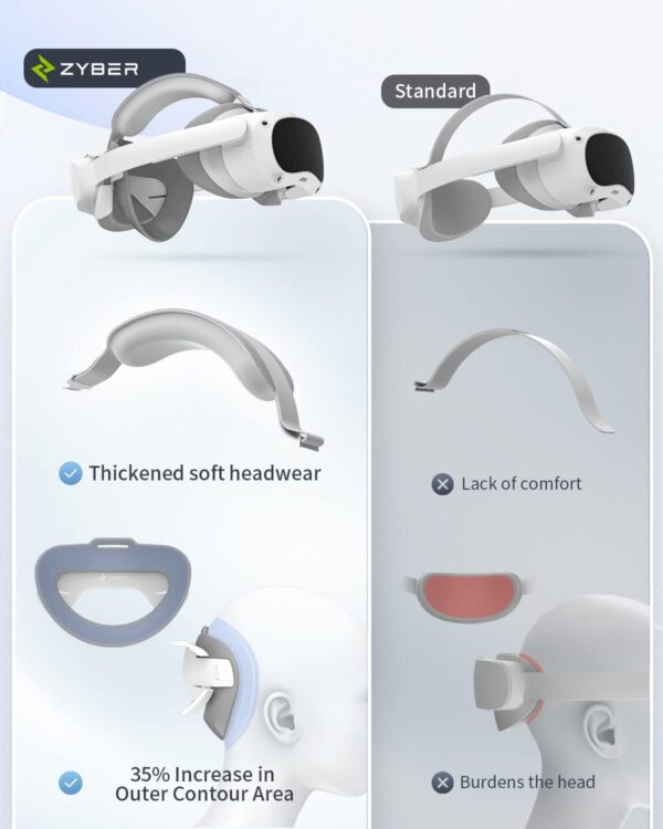 ZYBER Updated head Strap for PICO 4 VR accessories, Wider and thicker design Adjustable headset Compatible with Pico4 - Image 3