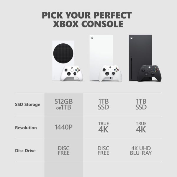 Xbox Series S – 512GB (2024) - Image 6