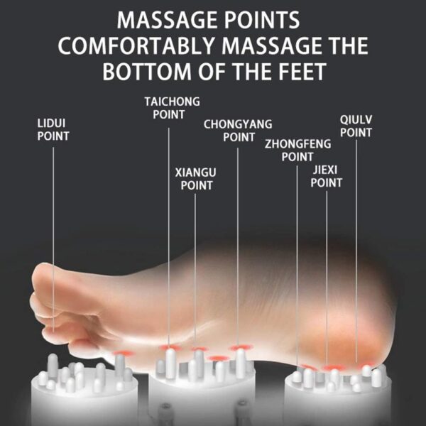 Dr.Lefran Shiatsu Foot Massager Machine, Heat Electric Deep Kneading Half Wrapped Foot Massage, Air Pressure Hot Acupuncture Red Light Physical Therapy, for Home Office Use - Image 5
