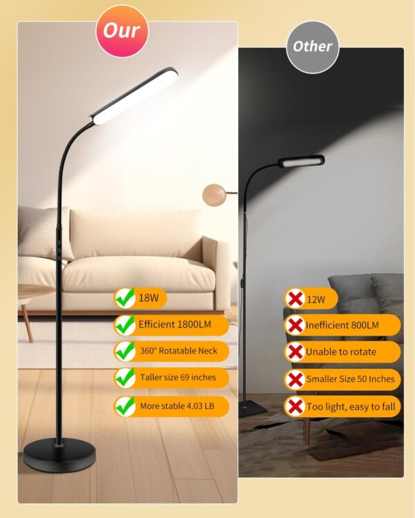 LED Floor Lamp 18W 1800LM, Dimmable Adjustable Standard Lights for Living Room, Remote Control Portable Standing Modern Lamp with 4 Color Temperature, 1 Hour Timer for Reading Bedroom Office - Image 5