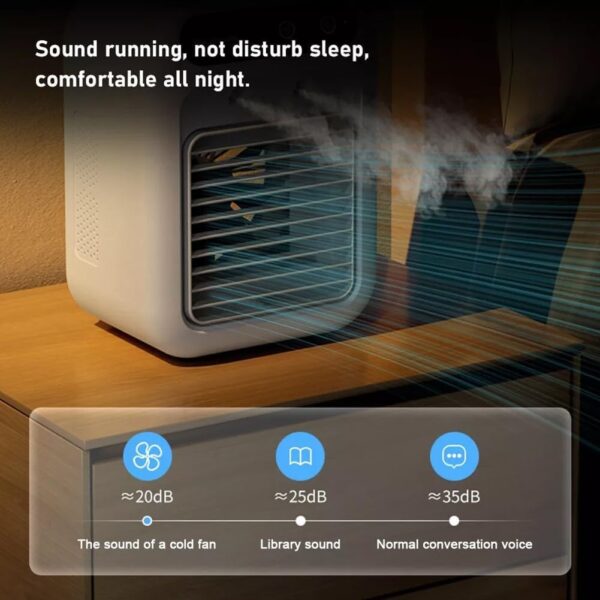 Niceminiwall Air Conditioner Personal USB DC5V Rechargeable Cooler,4.8-6W Small Mobile Air Conditioner Portable For Home Bedroom Car Office Travel - Image 4