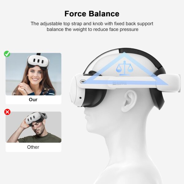 AMVR Head Strap Compatible with Meta Quest 3S/Quest 3 Accessories, 0.45 LB Comfort Elite Strap Replacement Reduces Facial Stress, Adjustable Keeps Headset Stable to Enhance Your VR Experience - Image 9