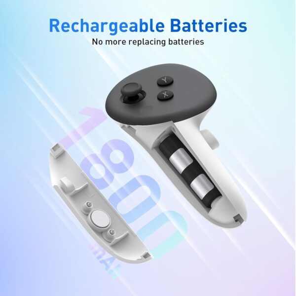 PRISMXR Charging Dock Compatible with Meta Quest 3S | Supports Halo Strap & Elite Strap | With 2 Controllers Rechargeable Batteries and Charger - Carina D1S - Image 6