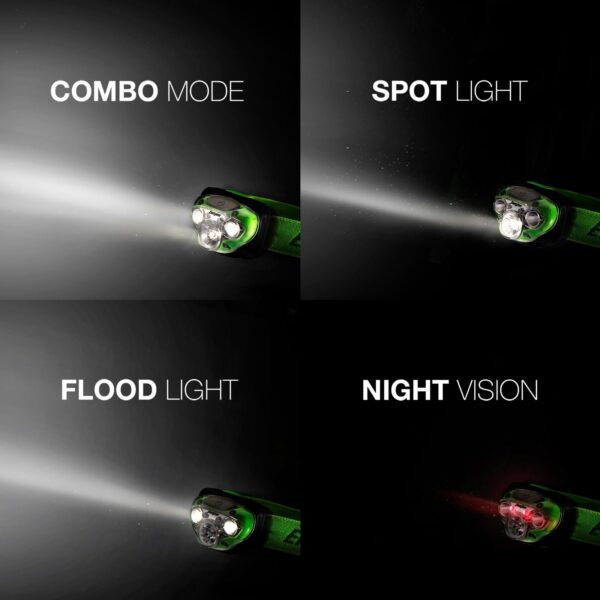 Energizer Vision HD+ LED Head Torch - Image 5