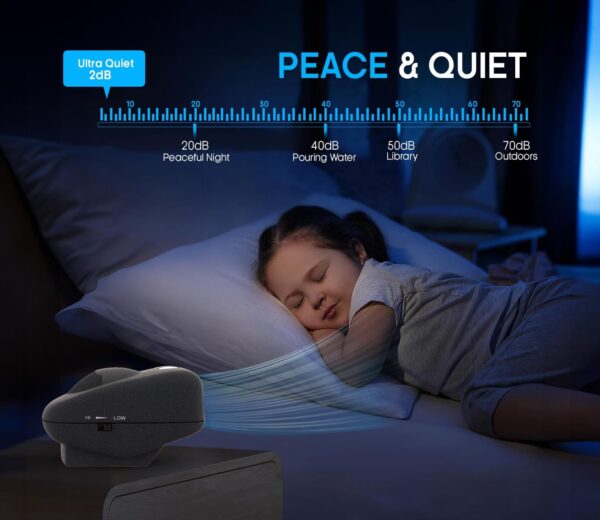 PureMate Ionic Air Purifier with Ioniser Protecting Against Airborne, Allergens, dust Pollen, Asthma Allergies, Personal Desktop Air Cleaner For Home or Work, Eliminates all Germs, 4 Watts - Image 8