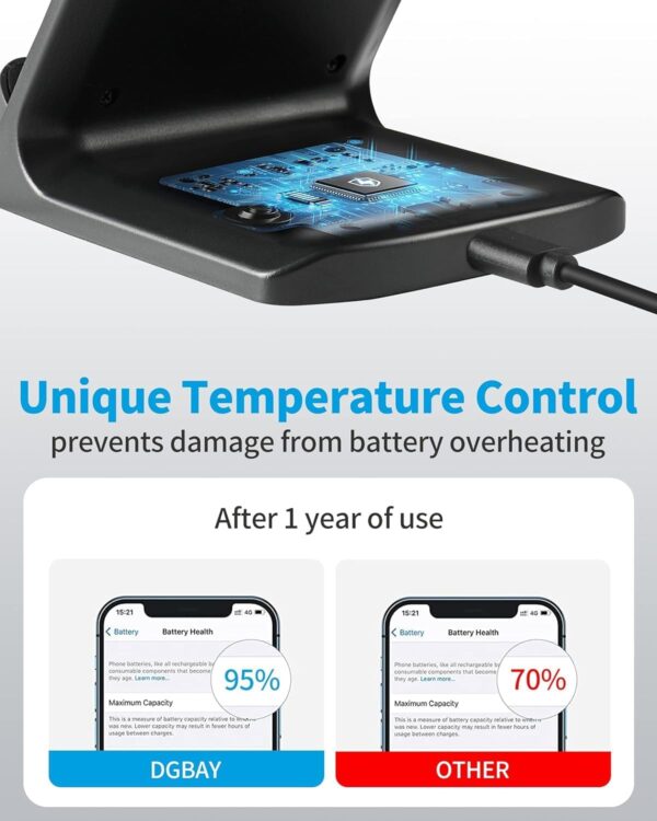 Wireless Charger Station for Google Pixel 9 | 9 Pro | 8 | 8 Pro | Fold | 7 | 7 Pro | 7a | 6 Pro | 5 | 4 XL | 3 XL | Buds Pro, 10w Fast Wireless for iPhone 16 Phone Holder Accessories Charging Stand - Image 4