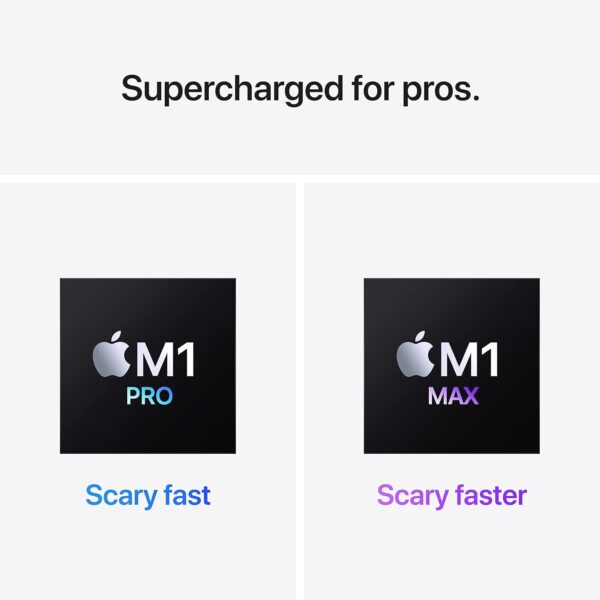 Late 2021 Apple MacBook Pro with Apple M1 Chip (16 inch, 32GB RAM, 1TB SSD) Space Gray (Renewed) - Image 4