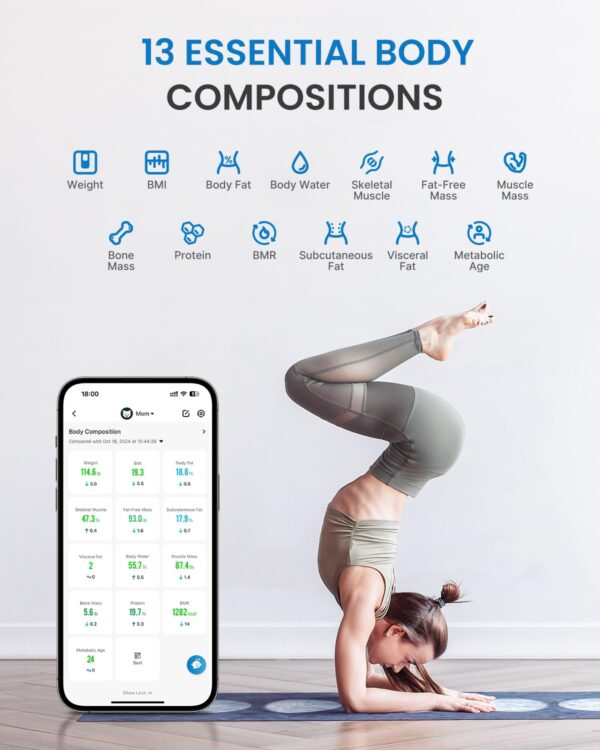 RENPHO Wi-Fi Body Composition Scales, Scales for Body Weight with Baby Mode, Bluetooth Body Fat Scale, Digital Weighing Bathroom Smart Scale Body Composition Monitor with App for Fitness, Elis Aspire - Image 6