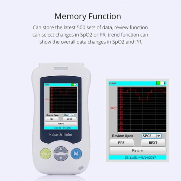 XJZHANG Fingertip Pulse Oximeter, Superior Measuring Accuracy Exquisite, LED Display Compact and Lightweight Fingertip Saturation Monitors, with Bar Graph - Image 7