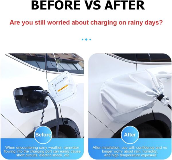JNNJ EV Charger Port Waterproof Cover, Electric Vehicles Outdoor Charging Magnetic Adhesion Cover, Auto Charger Port Rainprooof Protection, Cover Compatible with Most Electric Cars Charging(White) - Image 5
