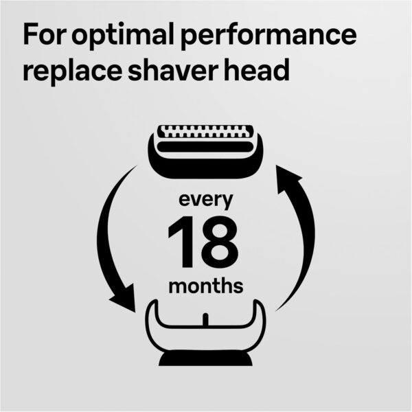 Braun Series 5 Electric Shaver ORIGINAL Replacement Head, Easily Attach Your New Shaver Head, Compatible With All New Generation Series 5/6 Electric Shavers, 53B, Black - Image 4