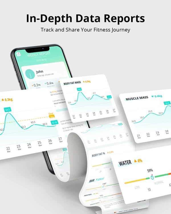 eufy Scales for Body Weight, Digital Bathroom Scales with Wi-Fi Bluetooth, 16 Measurements, Weight, Heart Rate, Body Fat, BMI, Muscle & Bone Mass, 3D Virtual Model, High Accuracy, Smart Scale P2 Pro - Image 6