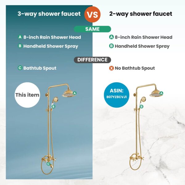 gotonovo Bathroom Exposed Shower Faucet 8 Inch Rainfall Shower Head Set with Tub Spout and Handheld Spray Double Cross Handles Wall Mount Straight Bar without Shower Shelf Polished Gold - Image 4