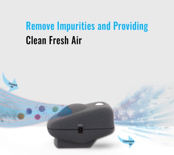 PureMate Ionic Air Purifier with Ioniser Protecting Against Airborne, Allergens, dust Pollen, Asthma Allergies, Personal Desktop Air Cleaner For Home or Work, Eliminates all Germs, 4 Watts - Image 4