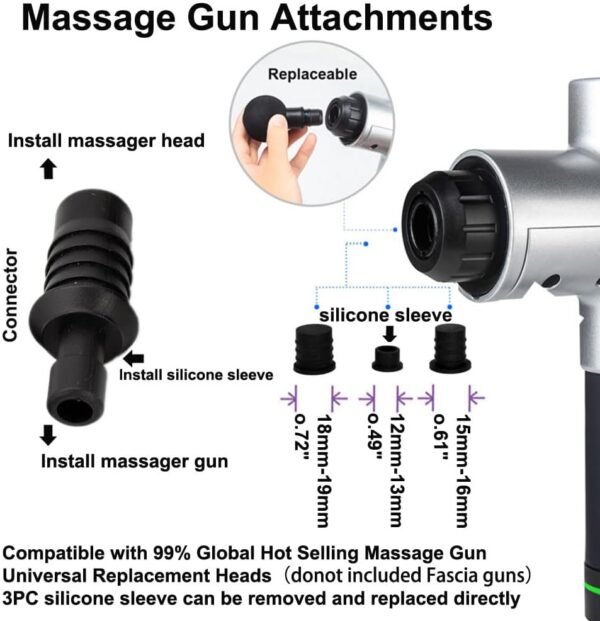 SANNMAO Purple Silicone Massage Gun Head -Deep Tissue Massager Attachmentfor Back & Neck Muscle Relief & Portable Electric Body Muscle MassagerAccessory (R4 5.47") - Image 5