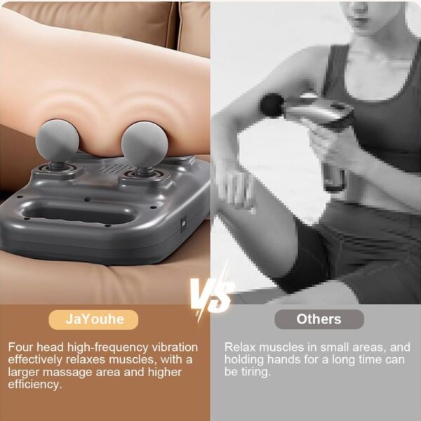 4-Head Massage Gun, Professional Deep Tissue Full Body Massager for The Waist，Leg and Back, 20 Intensity Settings from Soothing Vibration to High-Power Percussion Massage, USB-C Port for Charging - Image 6
