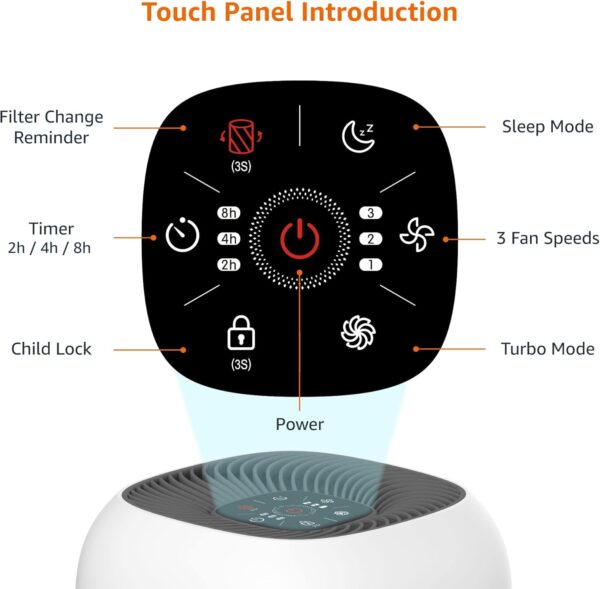 Amazon Basics Air Purifier for Home Bedroom (30m²) with HEPA Air Filter & Advance Activated Carbon Air Filters, UK plug, White - Image 7