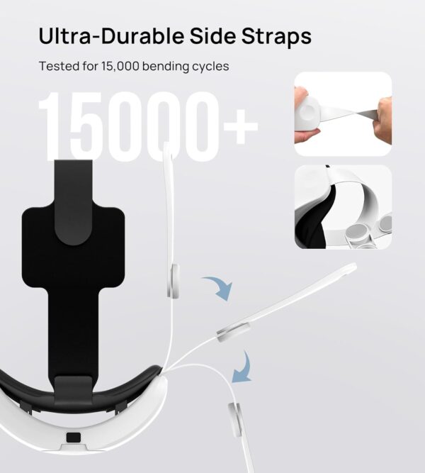 TRANSNOVO 10000mAh Battery Head Strap for Meta Quest 3S/Quest 3 Accessories, Elite Strap with One-Button Retractable Adjustment and Digital Display, Enhanced Comfort & Extends Playtime by 2-3.5 Hours - Image 9