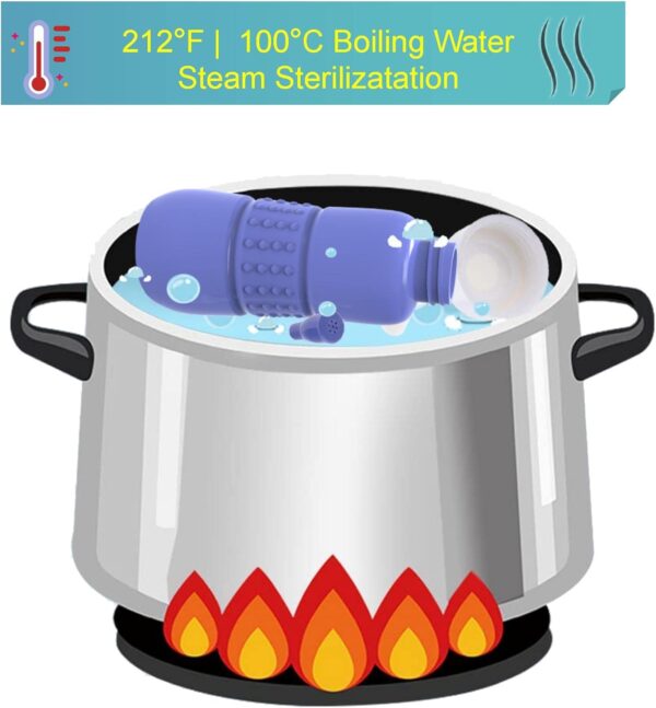 TONELIFE Travel Bidet-450 ml 15oz Portable Bidets Sprayer-Upside Down Squeeze Flusher Bottle-Momwasher Postpartum Clean-Personal Hygiene Care Portable Bidet for Travling,Kids,Puerpera,Eldery,Outdoor - Image 8