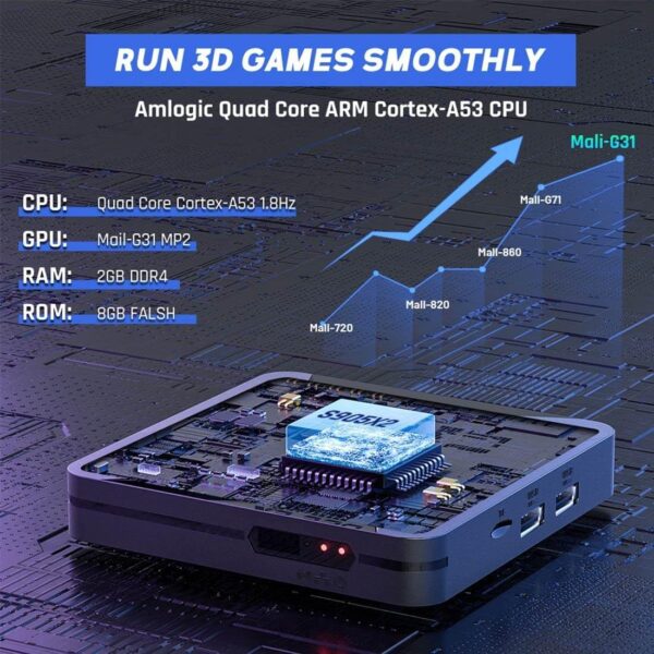 X2PRO Wireless Retro Game Console - Retro Play Game Stick, 8K Output, Plug and Play Video Game Stick Built in 70000+ Games with 2.4G Wireless Controllers - Image 4