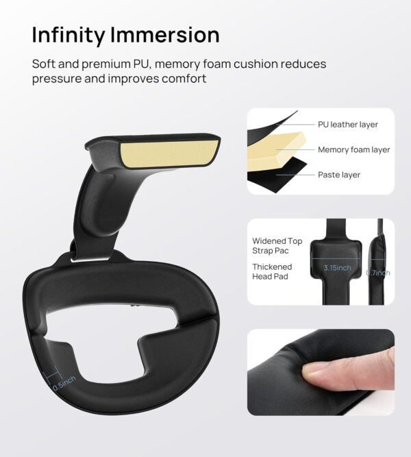 TRANSNOVO 10000mAh Battery Head Strap for Meta Quest 3S/Quest 3 Accessories, Elite Strap with One-Button Retractable Adjustment and Digital Display, Enhanced Comfort & Extends Playtime by 2-3.5 Hours - Image 8