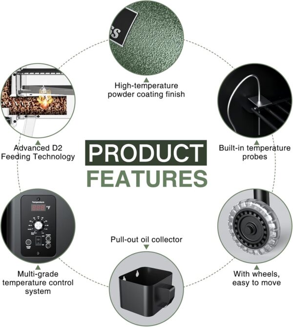 DAMNISS Grills DAPG-03 Electric Wood Pellet Smoker Grill, 456 SQ.IN Cook Area Pellet Grill with Auto Feed & PID Temperature Control (180-450°F), 8 in 1 BBQ Grill for Backyard Outdoor - Image 4