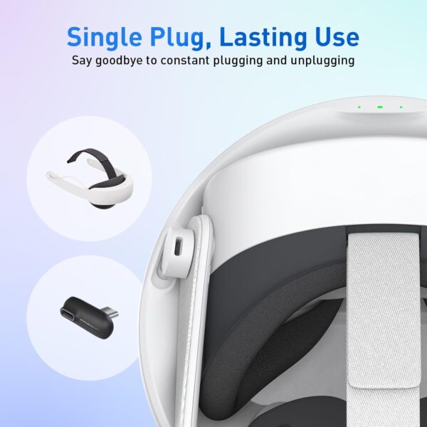 PRISMXR Charging Dock Compatible with Meta Quest 3S | Supports Halo Strap & Elite Strap | With 2 Controllers Rechargeable Batteries and Charger - Carina D1S - Image 4