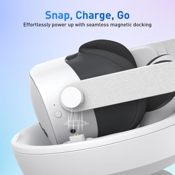 PRISMXR Charging Dock Compatible with Meta Quest 3S | Supports Halo Strap & Elite Strap | With 2 Controllers Rechargeable Batteries and Charger - Carina D1S - Image 3