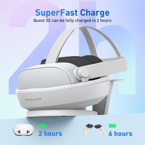 PRISMXR Charging Dock Compatible with Meta Quest 3S | Supports Halo Strap & Elite Strap | With 2 Controllers Rechargeable Batteries and Charger - Carina D1S - Image 5