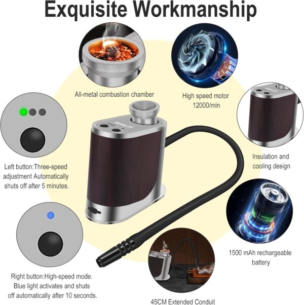 BORUIT Cocktail Smoker Kit Rechargeable-Adjustable Smoking Gun with 3 Settings, Auto Shut Off and 4 Flavors Wood Chips with smoked old fashioned kit - Whiskey Gifts for Men, Dad, Husband(White) - Image 3