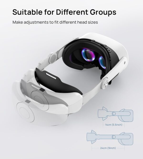 TRANSNOVO 10000mAh Battery Head Strap for Meta Quest 3S/Quest 3 Accessories, Elite Strap with One-Button Retractable Adjustment and Digital Display, Enhanced Comfort & Extends Playtime by 2-3.5 Hours - Image 7