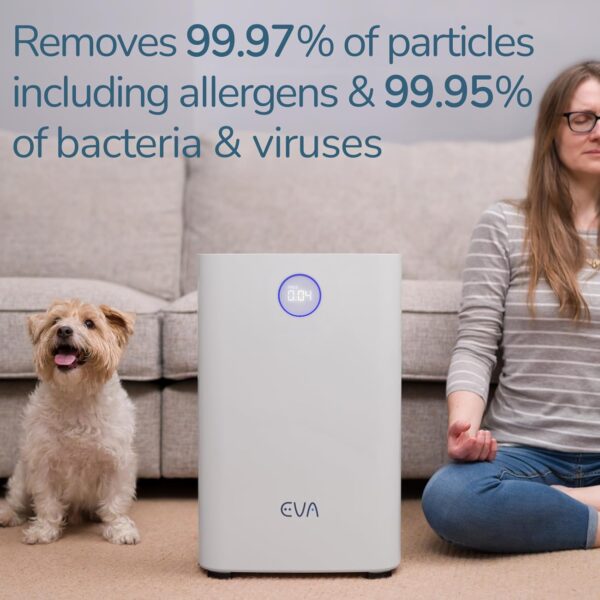 EVA Alto four Air Purifier, Ultra Silent 17dB, True HEPA 99.97% Allergen, Smoke, Pet Dander, Dust, Pollen Removal, Active Carbon - 55m² Multi-Room Coverage - Image 7