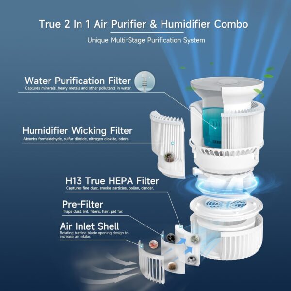 AIRAPEX 2 in 1 Air Purifier and Evaporative Humidifier Combo for Bedroom, H13 True HEPA Filter, Cool Mist-Free Air Humidifier evaporative WIFI Connect - Image 5