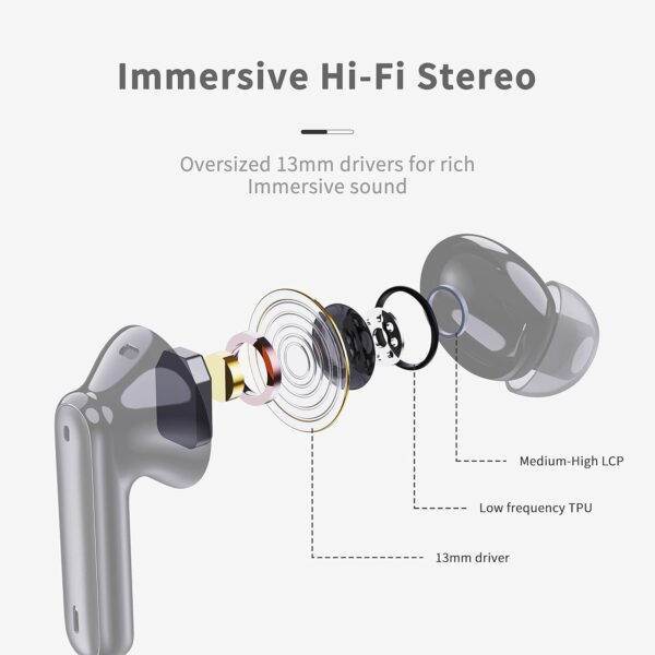 Wireless Earbuds, Bluetooth 5.3 Headphones in Ear with HiFi Stereo Deep Bass, 40H Playtime Wireless Earphones mit 4 ENC Noise Cancelling Mic, IP7 Waterproof Bluetooth Earbuds, LED Display, Fast Charge - Image 4