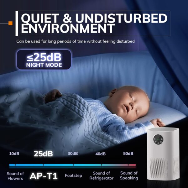 MIUI Air Purifiers for Home Large Room 50m², True HEPA Filter for Allergies, Auto Detection & Adjustment, 4 Modes, Pets, Smoke, Wildfire Smoke, Dust, Pollen, 25dB Quiet Cleaner - Image 4