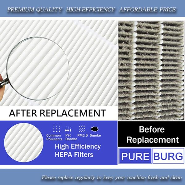 PUREBURG Replacement Filters Compatible with ARVOV Air Purifier AP005 & TaoTronics TT-AP005 HEPA Air Purifier,2-Pack H13 True HEPA - Image 7