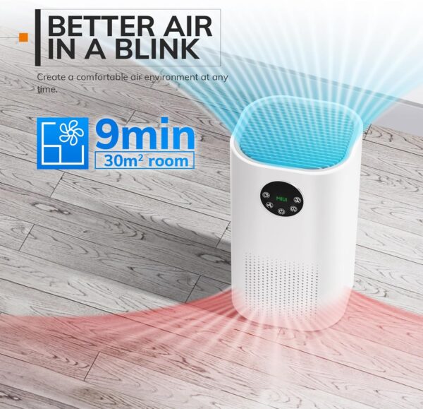 MIUI Air Purifiers for Home Large Room 50m², True HEPA Filter for Allergies, Auto Detection & Adjustment, 4 Modes, Pets, Smoke, Wildfire Smoke, Dust, Pollen, 25dB Quiet Cleaner - Image 3