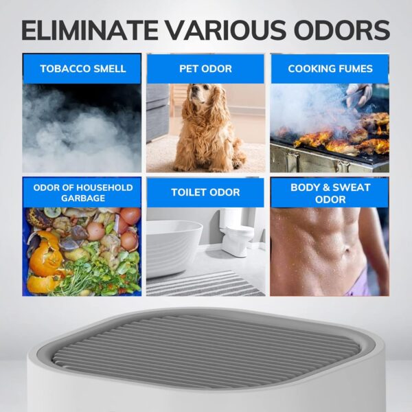 MIUI Air Purifiers for Home Large Room 50m², True HEPA Filter for Allergies, Auto Detection & Adjustment, 4 Modes, Pets, Smoke, Wildfire Smoke, Dust, Pollen, 25dB Quiet Cleaner - Image 8