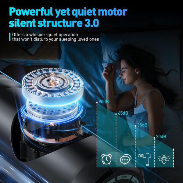 Massage Gun, Deep Tissue Percussion Massager for Pain Relief, Super Quiet Portable Body Relaxation Electric Muscle Massage Gun with 12 Attachment 30 Speed - Image 3