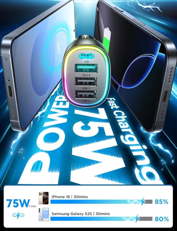 2025 Upgrade 75W USB C Car Charger, 4 Ports [ PD 60W & QC3.0] Super Fast Mini Adapter, USB Car Charger Compatible with iPhone 16/15/Samsung S24, Cigarette Lighter USB Charger for Family Travel - Image 3