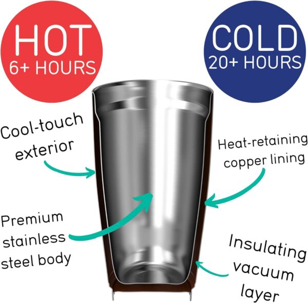 Coffee Gator Insulated Coffee Cup with Paperless Filter, All-in-One Hand Drip Coffee Maker with Filter, Thermal Stainless Steel Travel Cup for Hot Drinks - 585ml / 20oz (Sliver) - Image 4