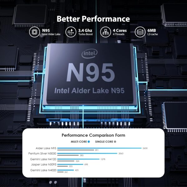 15.6 Inch Laptop, Quad-Core N95 Processor Up to 3.4GHz (Beat N5095), 16GB DDR4 512GB SSD Notebook Computers, 1080P FHD Display Laptops Computer, WiFi 5G, Type-C, USB 3.0, with Keyboard Film UK/Mouse - Image 3
