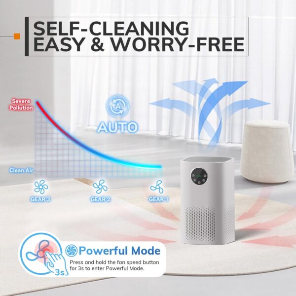 MIUI Air Purifiers for Home Large Room 50m², True HEPA Filter for Allergies, Auto Detection & Adjustment, 4 Modes, Pets, Smoke, Wildfire Smoke, Dust, Pollen, 25dB Quiet Cleaner - Image 9